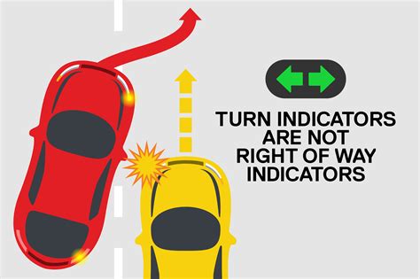 Do Not Overtake Turning Vehicle. . Name at least two indicators that a driver must not turn right at this intersection